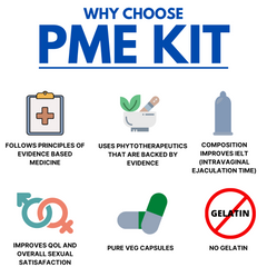 PME KIT - me solves